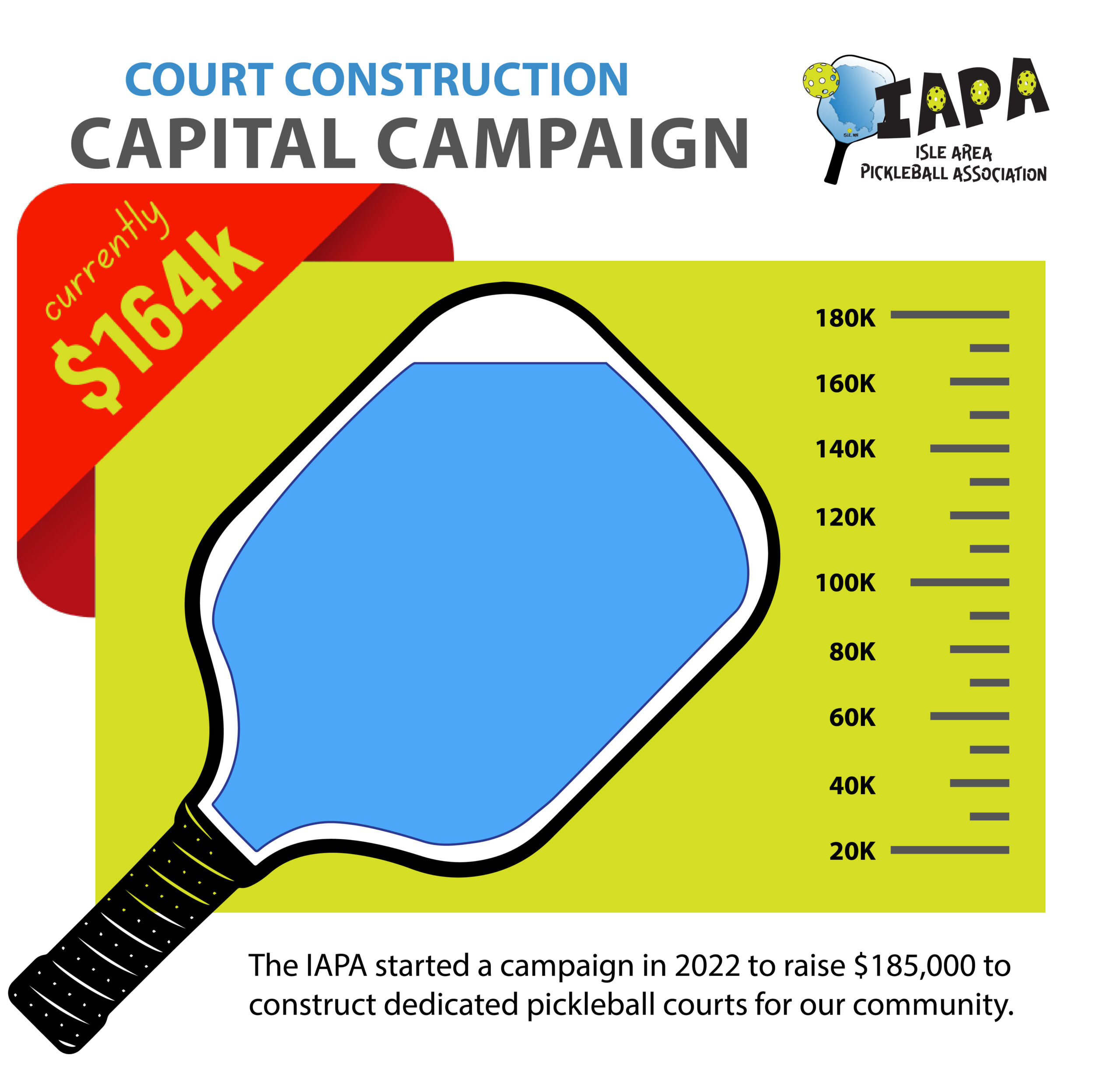 IAPA Capital Campaign